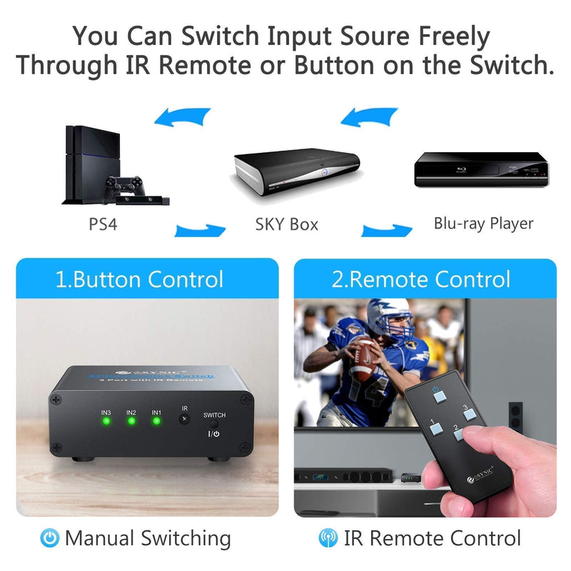  [AUSTRALIA] - eSynic 3 Port Toslink Switch Bundle with 192Khz Digital to Analog Converter