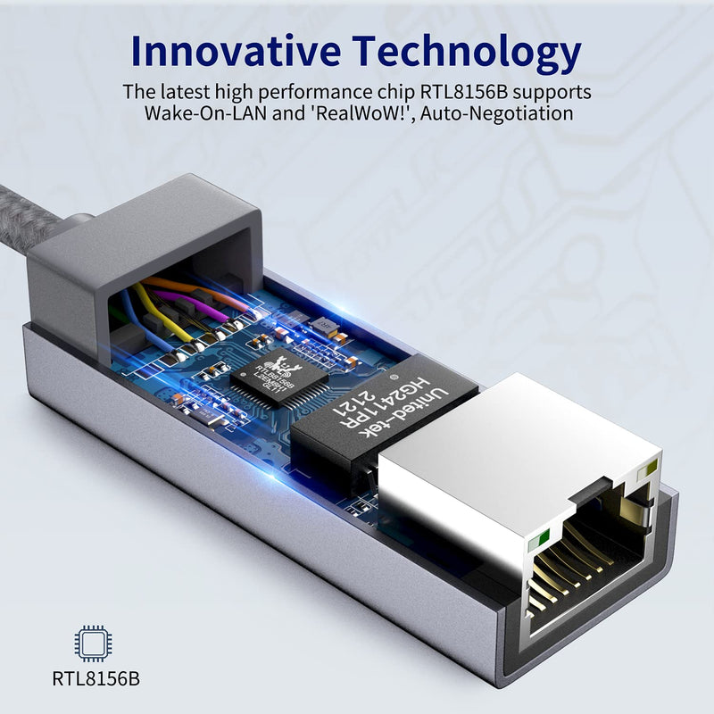  [AUSTRALIA] - USB 2.5Gb Ethernet Adapter, ULT-WIIQ USB 3.0 to 2.5 Gigabit RJ45 LAN Network Adapter Cable, 10/100/1000/2500M Full Speed NIC for Mac OS, iOS, Windows, Linux, Dell XPS, Thinkpad X, Synology NAS, PC