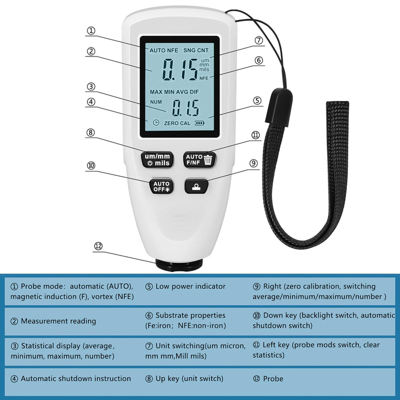  [AUSTRALIA] - Coating thickness gauge: car paint thickness gauge with backlight, digital LCD display, paint thickness gauge for cars, measuring range 0 to 2000um, car paint thickness gauge