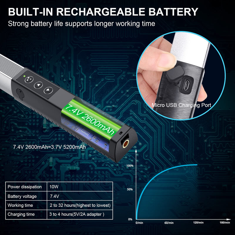  [AUSTRALIA] - Portable LED Photography Light Wand, LUXCEO Handheld LED Video Light 1000 Lumens CRI 95+ USB Rechargeable with Remote Control, Carry Bag, Adjustable Color Temperature 3000K-6000K and 36 Colors