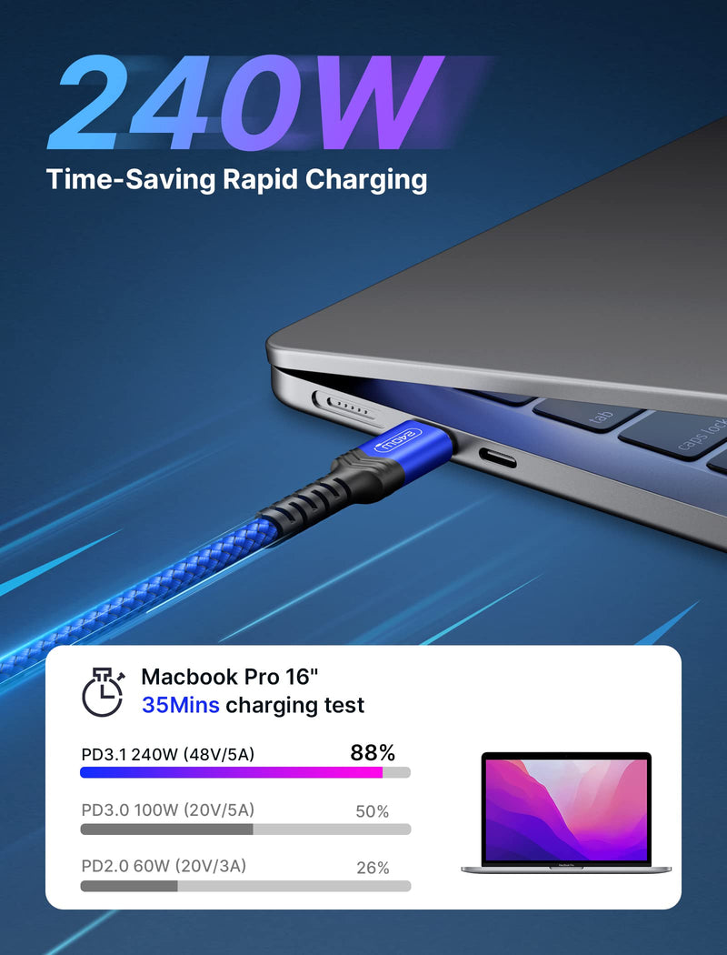  [AUSTRALIA] - JSAUX USB C to USB C Cable 10FT, 240W Type C to Type C Charger USB-C Fast Charging Cord Compatible with MacBook Pro/Air, iPad Pro, iPad Air 5/4, iPad Mini 6, Dell XPS, Samsung Galaxy S23/S22/S21,Pixel Blue