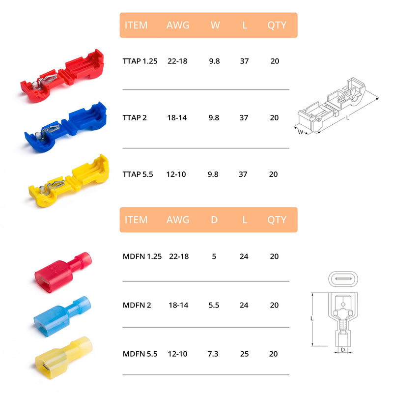  [AUSTRALIA] - Wirefy T Tap Wire Connectors Kit - Electrical Connectors Kit - Spade Terminals - Quick Splice Disconnect Wire Taps - (120 PCS 22-10 AWG) Kit - 22-10 AWG