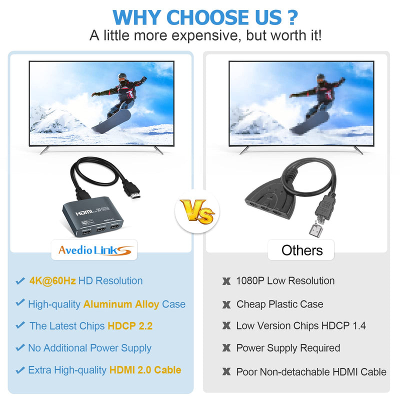  [AUSTRALIA] - 4K@60Hz HDMI Switch 3 in 1 Out Aluminum Alloy【with 4FT HDMI 2.0 Cable】, avedio links 3x1 HDMI Multi Port Switch, 3 Way HDMI Selector Switcher Support HDCP 2.2, HDR 10, for Fire TV Stick, PS5, PS4