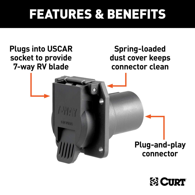  [AUSTRALIA] - CURT 55415 Replacement 7-Way RV Blade OEM USCAR Socket