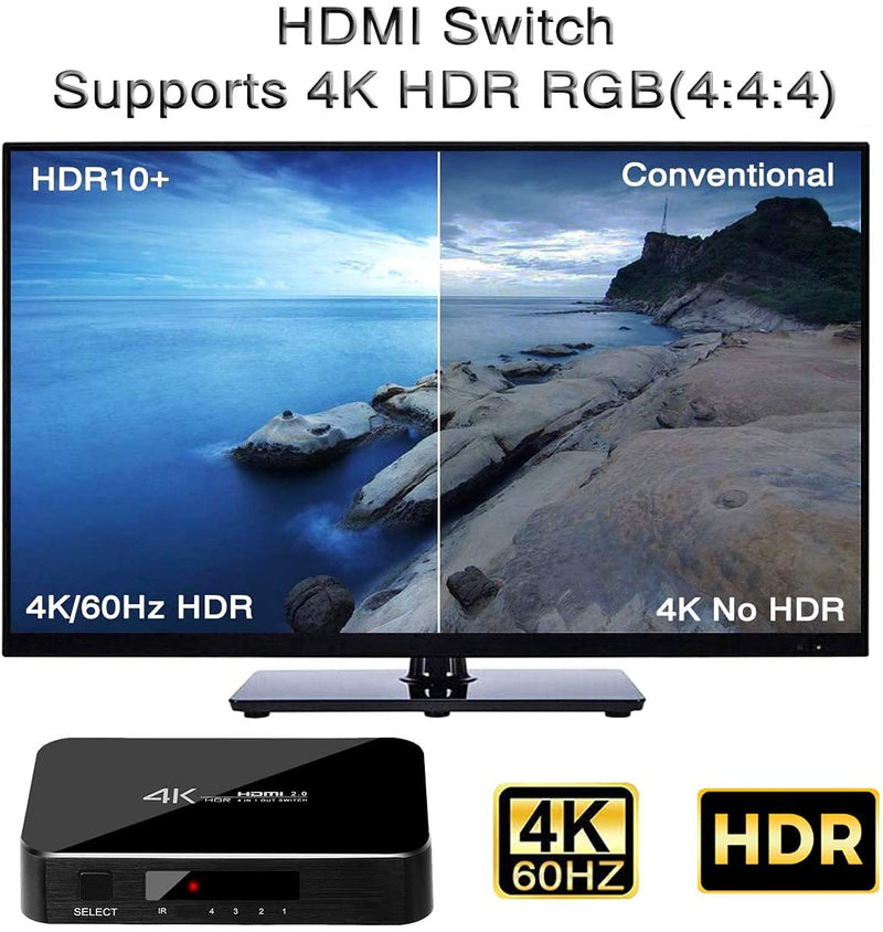  [AUSTRALIA] - HDMI Switch 4X1, 4K Ultra HD HDMI Switcher Support HDMI 2.0 HDCP 2.2, 3D, 1080P, 4Kx2k@60Hz (IR Remote Control)