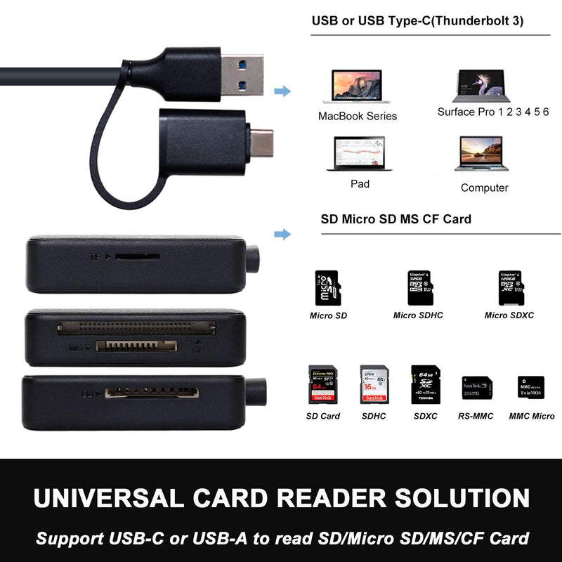  [AUSTRALIA] - Memory Card Reader, BENFEI 4in1 USB USB-C to SD Micro SD MS CF Card Reader Adapter