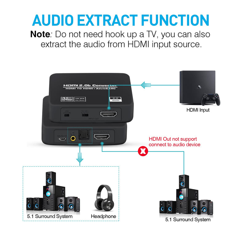  [AUSTRALIA] - avedio links 4K@60Hz HDMI 2.0b Audio Extractor Splitter Converter, HDMI to HDMI + Optical Toslink SPDIF + 3.5mm Stereo Analog Audio, HDMI Audio Embedder Inserter for PS5,Xbox, Optical Fiber Included