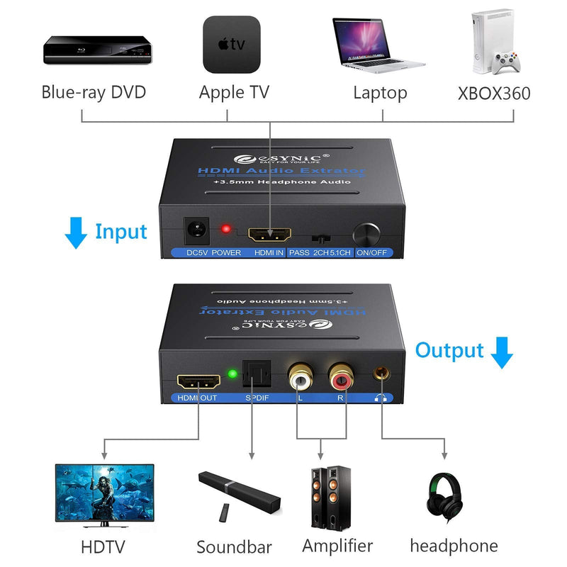  [AUSTRALIA] - eSynic 1080P HDMI Audio Extractor HDMI to HDMI + Optical + Analog RCA L/R + 3.5mm Jack & 1X3 SPDIF Toslink Optical Digital Audio Splitter