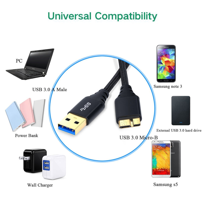  [AUSTRALIA] - Besgoods USB 3.0 Micro Cable, 3-Pack 6ft Super Speed USB 3.0 Cable A Male to Micro B Charger Cable Compatible for Samsung Galaxy S5, Note 3, External Hard Drive and More - Black
