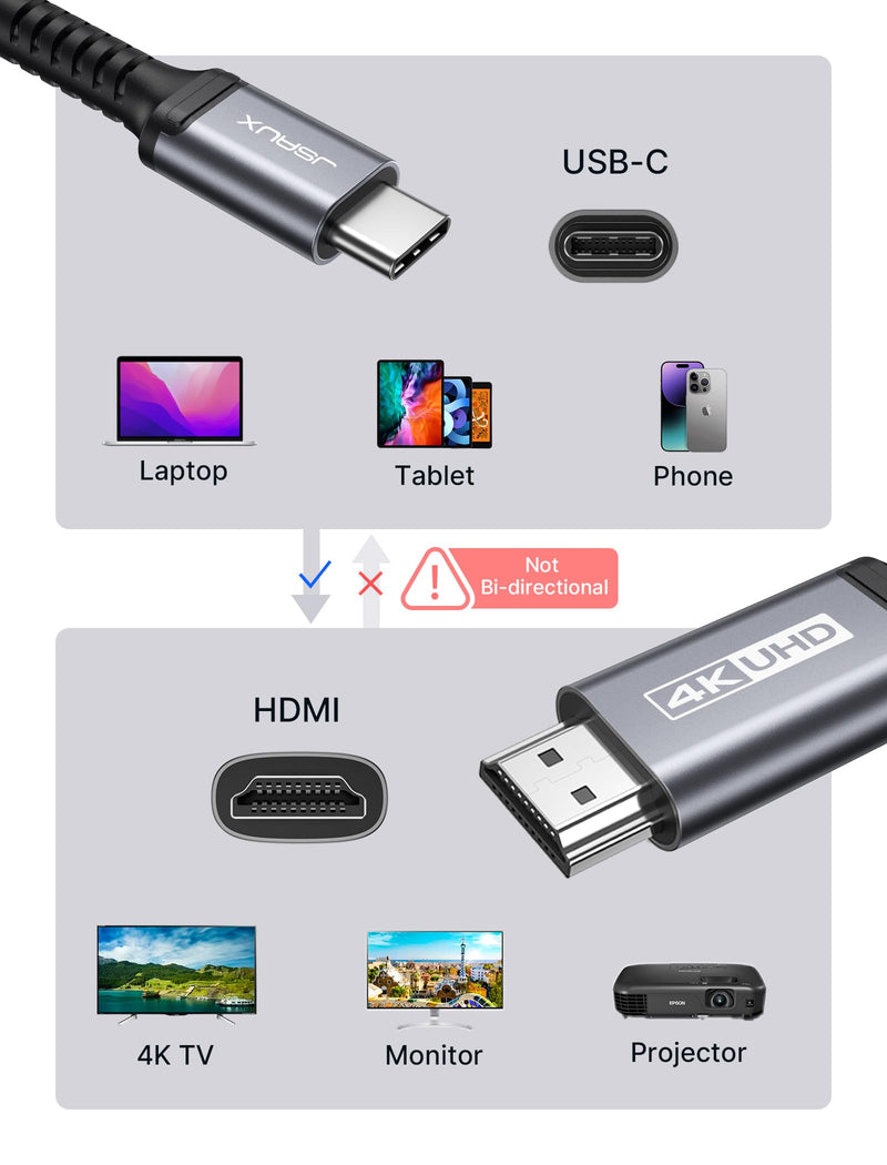  [AUSTRALIA] - JSAUX USB C to HDMI cable 2M, USB Type C to HDMI 4K UHD cable (Thunderbolt 3 compatible) for iPhone 15 Pro, MacBook Pro 2018/2017, MacBook Air/iPad Pro 2018, Samsung Galaxy S23/S22/S10/S9, Surface Book Grey