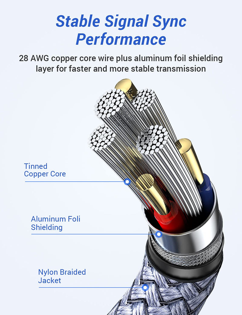  [AUSTRALIA] - AINOPE USB to USB Cable, USB 3.0 to USB 3.0 Cable [1.5FT][Never Rupture] USB A Male to Male Cable Double End USB Cord Compatible with Hard Drive Enclosures, DVD Player, Laptop Cool-Grey