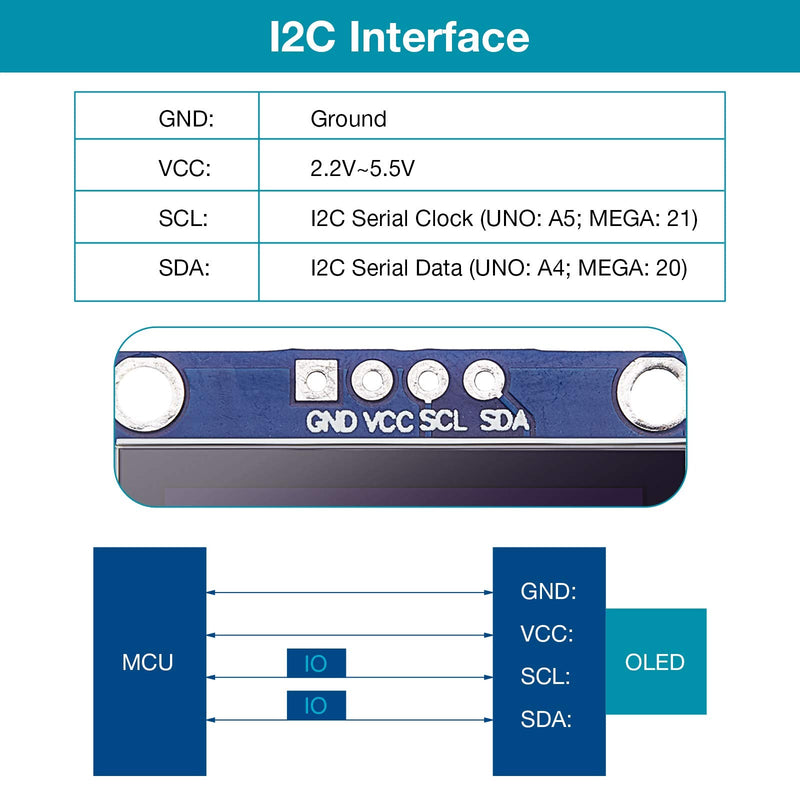  [AUSTRALIA] - 10 Pieces I2C OLED Display Module OLED Display Screen Driver IIC I2C Tabellone Seriale con Display Auto-Luminoso Compatibile with Arduino con Raspberry PI (White) White