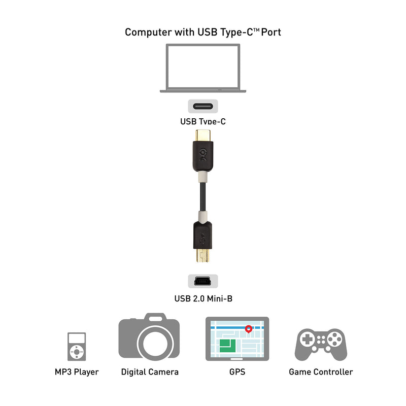 Cable Matters USB C to Mini USB Cable (Mini USB to USB C Cable) 3.3 Feet in Black 3 Feet - LeoForward Australia