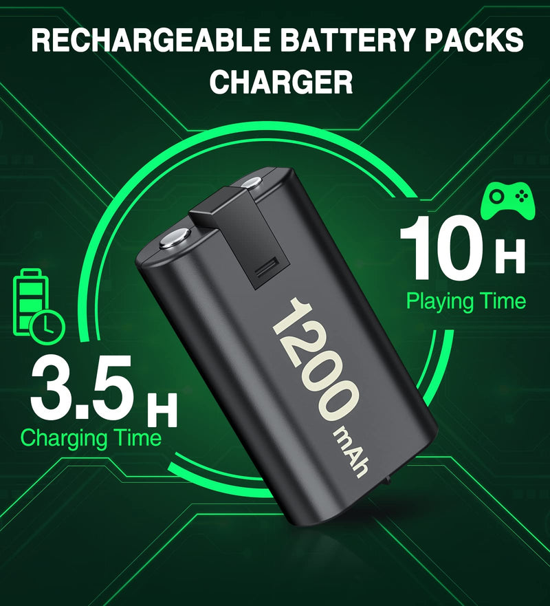  [AUSTRALIA] - NinjajoyOX Charger for Xbox Rechargeable Battery Pack, Charger Station for Xbox One Controller Battery Pack, Accessories with 4×1200mAh Xbox Battery Pack for Xbox Series X|S/Xbox One S/X/Elite