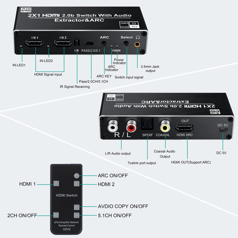  [AUSTRALIA] - avedio links HDMI Switch Audio Extractor, HDMI Switch Splitter 2 Inputs 1 Output with Remote 4K@60hz, 2-Port HDMI2.0b Switcher Box with Optical Toslink SPDIF+Coaxial+Analog RCA Stereo Audio Out
