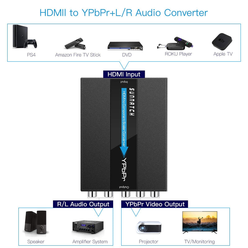  [AUSTRALIA] - SUNNATCH HDMI to Component Converter with Scaler Function, 1080P HDMI to RGB Converter, HDMI to YPbPr 5RCA Converter, HDMI in Component YPbPr Out Converter Adapter(Aluminum)