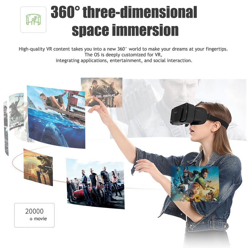  [AUSTRALIA] - VR Headset Virtual Reality VR 3D Glasses VR Set 3D Virtual Reality Goggles,Adjustable VR Glasses Support 7.2 Inches [with Controller+Two Eye Masks]