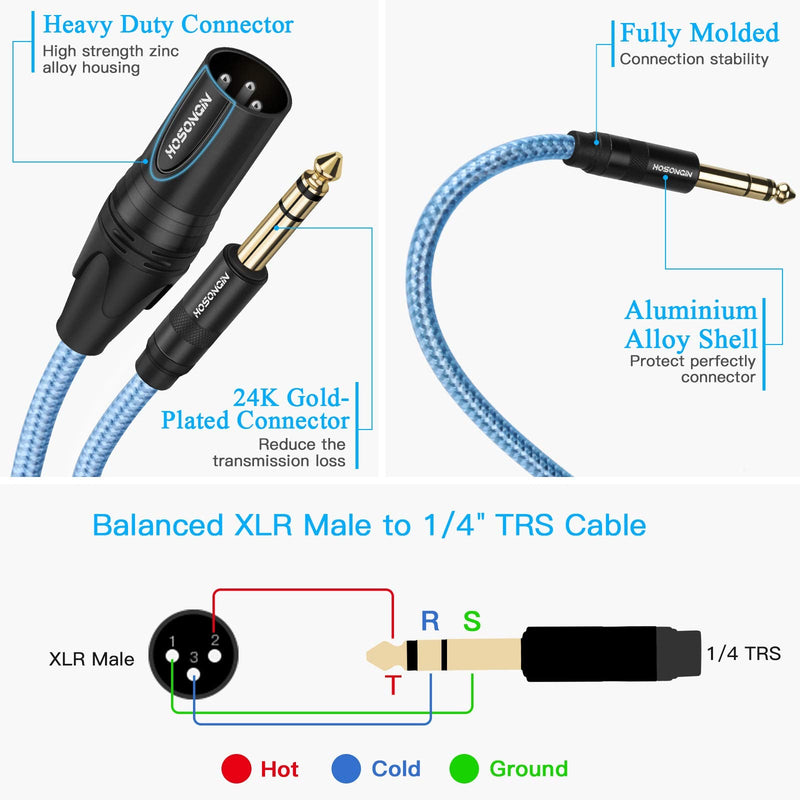  [AUSTRALIA] - 1/4 Inch TRS to XLR Male Cable, HOSONGIN Quarter inch (6.35mm) TRS Stereo Jack Plug to Male XLR Balanced Interconnect Mic Cord - 10 Feet Blue [XLR-M-1/4TRS]