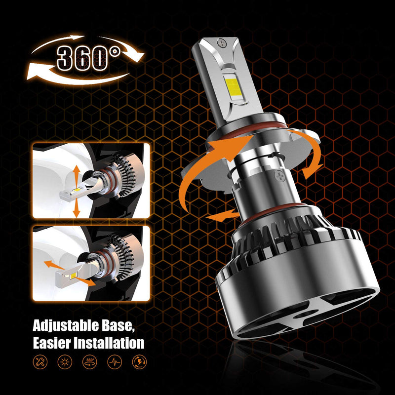 Car Work Box 9012 LED Headlight Bulb, 20000LM 120W 6000K Extremely Bright HIR2 CSP Chips Conversion Kit - LeoForward Australia