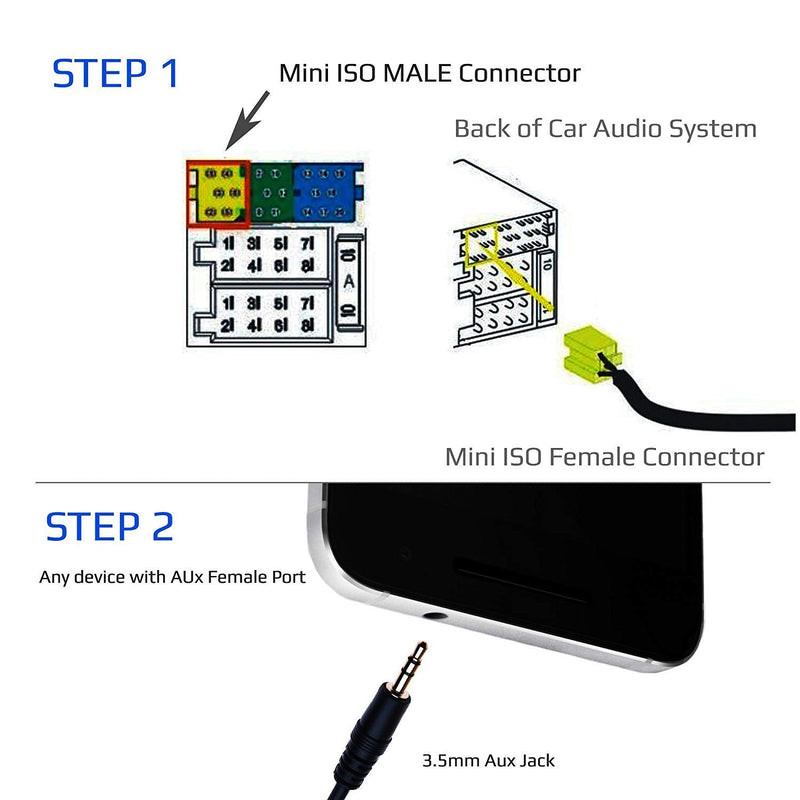  [AUSTRALIA] - Car Line-in Aux Adapter 3.5mm Jack Aux Audio Cable Connector Mini ISO Socket for Lancia Musa 350, Ypsilon 846, Ypsilon 843, Smart Fortwo 451, Roaster, Paugeot Boxer, Citroen Jumper, Alfa Romeo 159