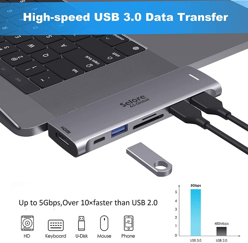 USB C Adapter for MacBook Pro Adapter, MacBook Pro USB Adapter,7 in 1 MacBook Pro HDMI Adapter with 4K@60HZ with 3 USB 3.0 Ports, SD/TF Card Reader and 100W Thunderbolt 3 PD Port - LeoForward Australia