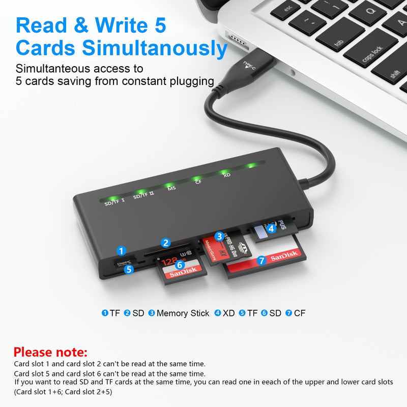  [AUSTRALIA] - USB3.0 Multi Card Reader, 7-in-1 Memory Card Reader USB&USB C 3.0 to SD TF Micro SD CF MS MMC Card, Supports 5Gbps High Speed Card Reader SD/TF/Micro SD/CF/MS/XD Read 5 Cards Simultaneously