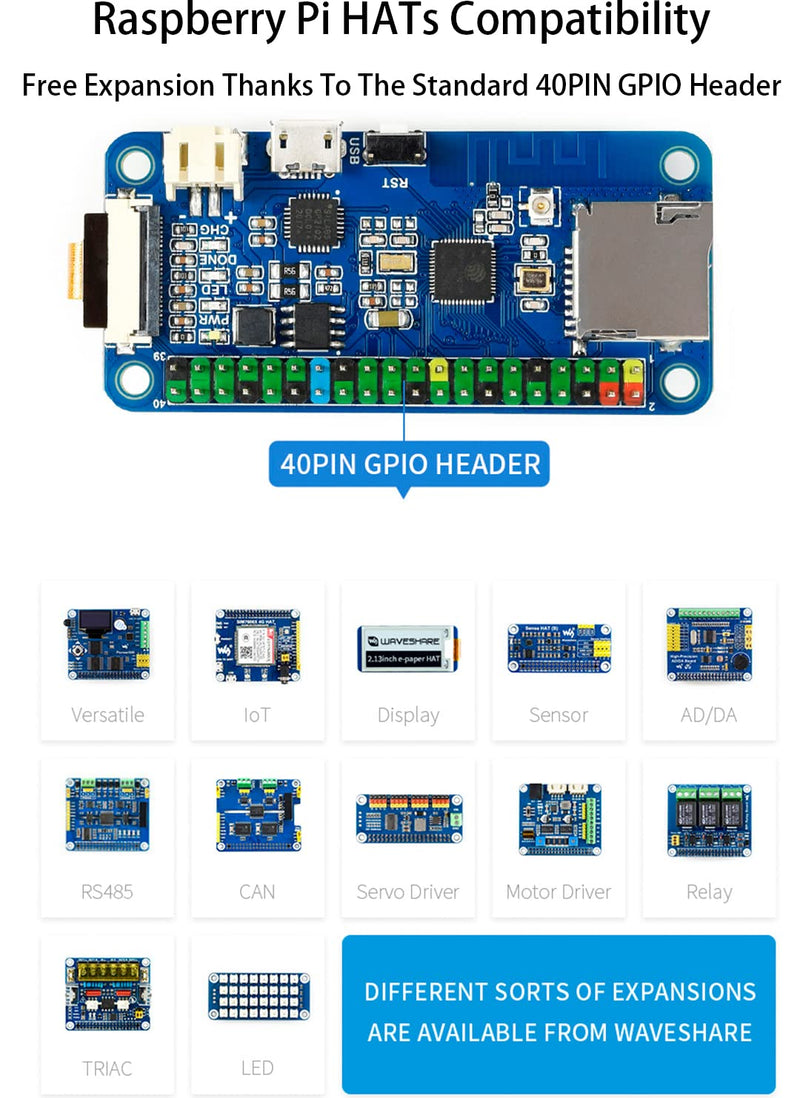  [AUSTRALIA] - ESP32 One Kit Mini Development Board with WiFi/Bluetooth for Raspberry Pi Hats Support Image Recognition Voice Processing Compatible with Arduino and ESP-IDF Software SDK ( with Camera)