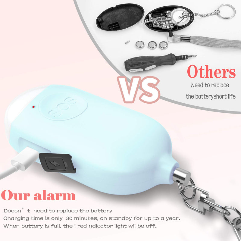 Safesound Personal Alarm Siren Song 1-Pack - 130dB Self Defense Alarm Keychain with Mini Emergency LED Flashlight - Security Personal Protection Devices for Women Girls Kids and Elderly Blue - LeoForward Australia