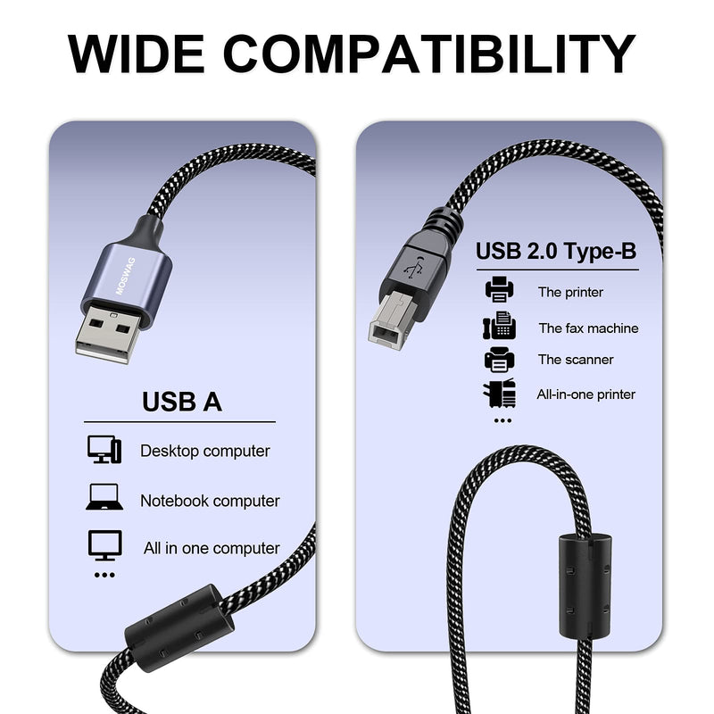  [AUSTRALIA] - MOSWAG Long Printer Cable 16.4FT/5M Scanner Cable USB Printer Cord USB Type A to Type B Scanner Cord High Speed Compatible with HP,Canon,Epson,Dell,Lexmark,Brother,Xerox,Samsung and More Black