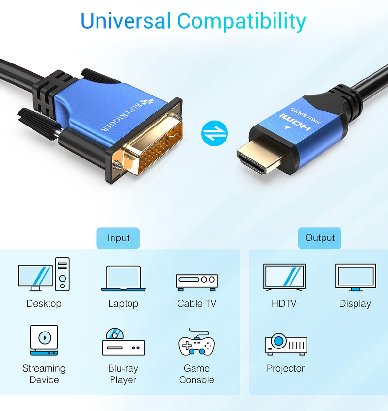  [AUSTRALIA] - BlueRigger HDMI to DVI Cable (10FT, High-Speed, Bi-Directional Adapter Male to Male, DVI-D 24+1, 1080p, Aluminum Casing) - Compatible with Raspberry Pi, Roku, Xbox One, PS5/PS4/PS3, Graphics Card 10 FT