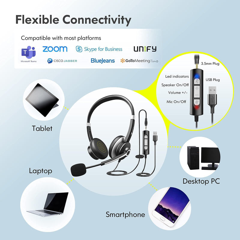  [AUSTRALIA] - USB Headset with Microphone for PC, Computer Headset with Microphone Noise Cancelling for Laptop, 3.5mm Jack On-Ear Wired Headphones with Mic, Volume Control for Call Center/Skype/Zoom/Webinar Wired Black