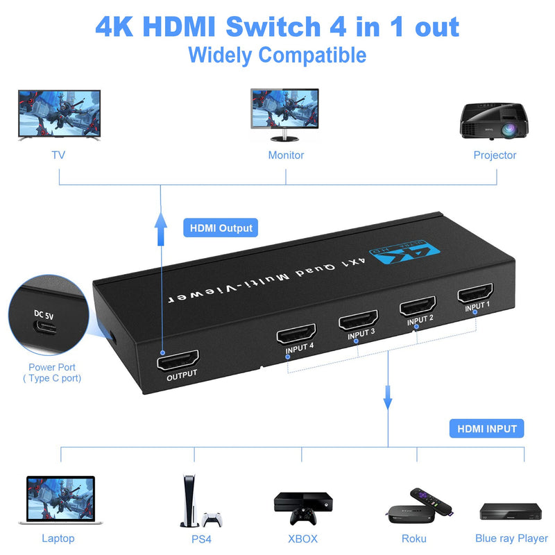  [AUSTRALIA] - NEWCARE HDMI Multi-Viewer 4X1, 4 in 1 Out HDMI Switcher with Remote, HDMI Multi-Switcher Support 4K 30Hz, 5 View Modes, Compatible with Security Camera, Fire Stick, Roku, Gaming Consoles