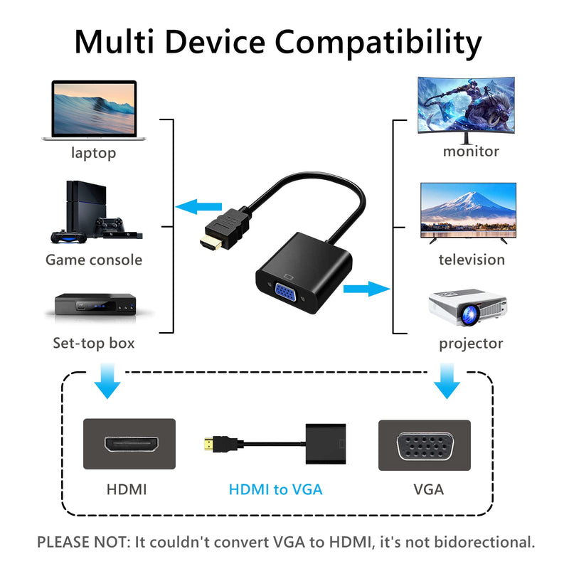  [AUSTRALIA] - HDMI to VGA Adapter with Cable, with Audio Output, 2 Pack (Male to Female), Compatible with Computer, Laptop, Monitor, Projector, HDTV, Raspberry Pi, PC, Xbox and More