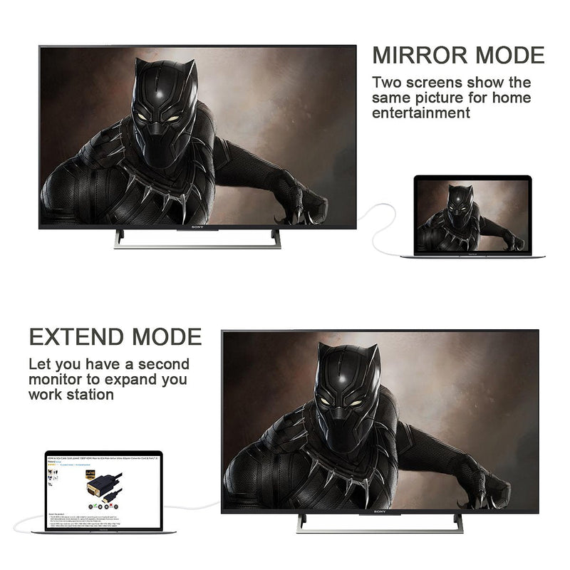  [AUSTRALIA] - HDMI to VGA, HDMI to VGA Cable (Male to Male) Compatible for Computer, Desktop, Laptop, PC, Monitor, Projector, HDTV, Chromebook, Raspberry Pi, Roku, Xbox and More (10 Feet/3 Meters) 10 Feet 1 Pack