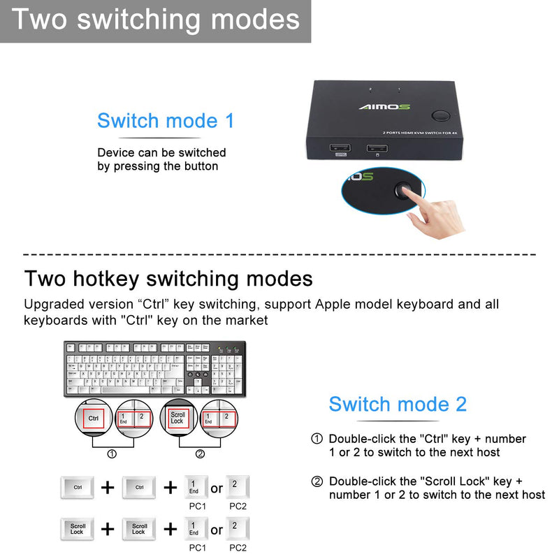  [AUSTRALIA] - AIMOS KVM Switch 2 Ports, Support Keyboard Hotkey Switch HDMI USB Switcher, For 2PC Share One Keyboard Mouse And Monitor, Support Wireless Keyboard and Mouse, HUD 4K (3840x2160) Supported