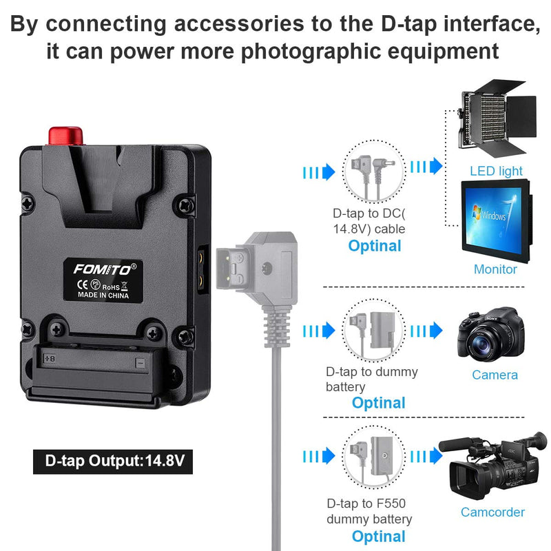  [AUSTRALIA] - Fomito NP-F Dummy Battery to V-Lock V Mount Plate for Sony F970 F750 F550 Battery to Camera Monitor Neewer F100 FEELWORLD FW568 F5 T7, LED Video Light CN160 CN216 YN300 II YN-600 W260