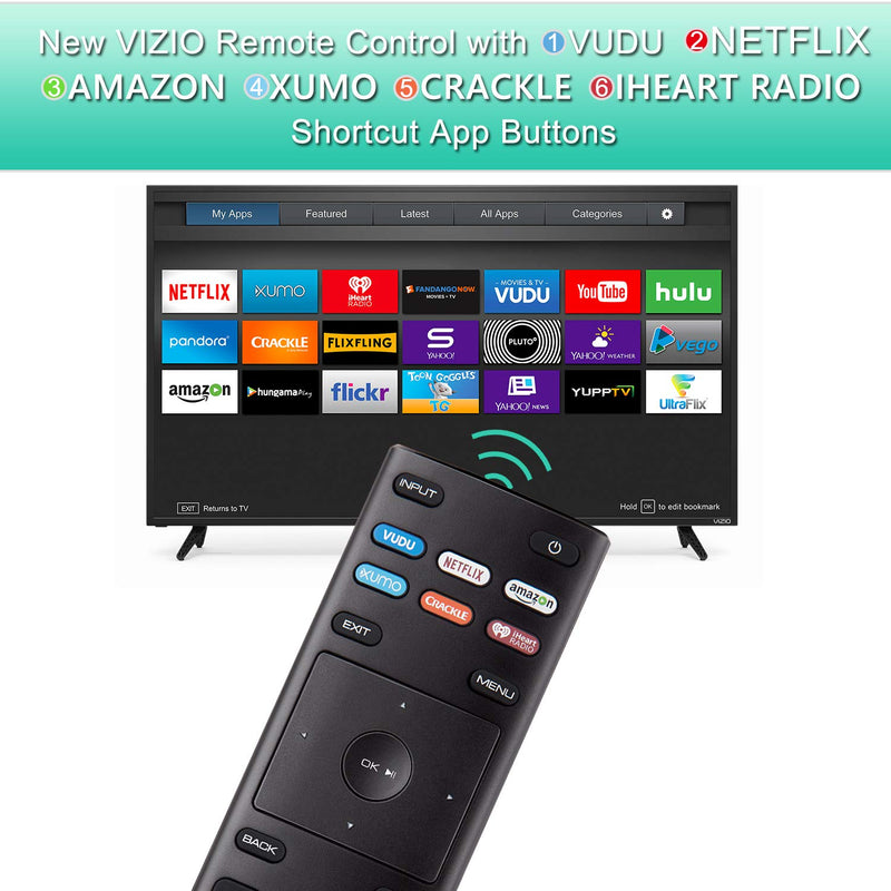  [AUSTRALIA] - Universal Remote Control, XRT136 for VIZIO All LED LCD HD 4K UHD HDR Smart TVs