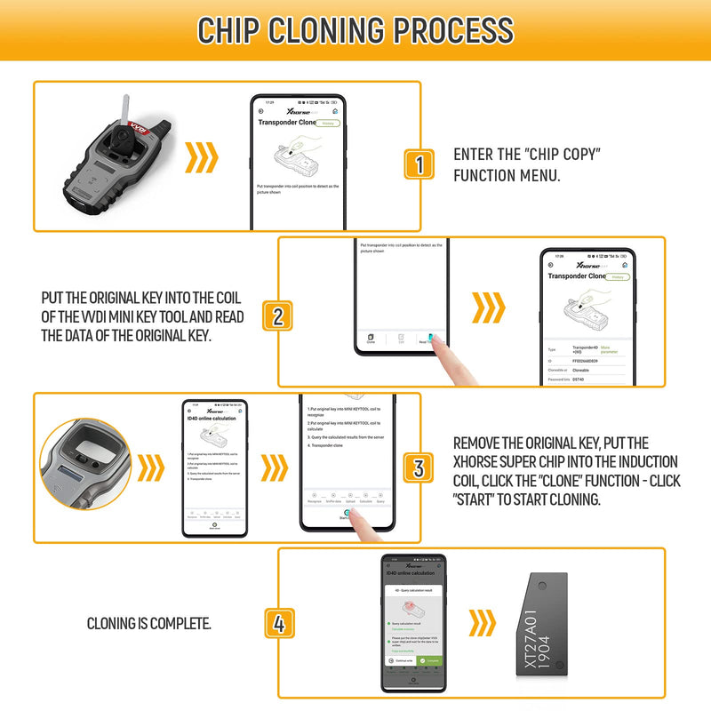  [AUSTRALIA] - Xhorse Super Chip, VVDI Super Transponder Chip, XT27A01 XT27A66 Transponder for ID46/40/43/4D/8C/8A/T3/47(Pack of 10)