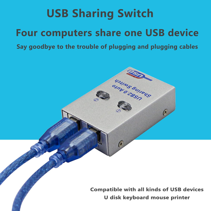  [AUSTRALIA] - SinLoon USB Sharing Switch,3 in 1 (1) 2 Ports Auto Printer Sharing Switch Hub Box,High Speed Sharing Switcher Printer Scanner External (1 to 2）