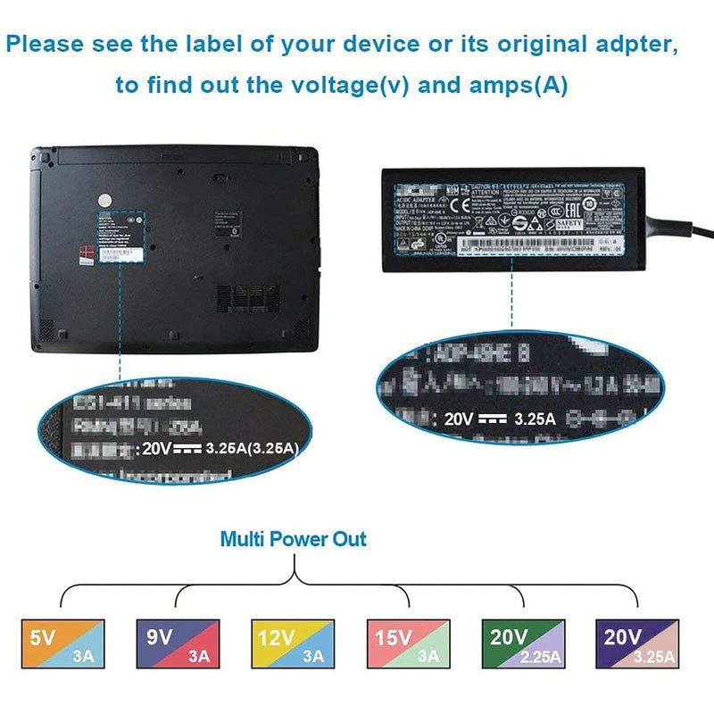  [AUSTRALIA] - USB C Laptop Charger 65W for Lenovo Yoga 720 730 720-13ikb 730-13IKB X13 Thinkpad E14 E15 L13 L15 E480 E495 E580 E585 L380 L390 T480S T580 T490S P52S P53S Yoga 7 14itl5 15itl5 82bj Ideapad 730s