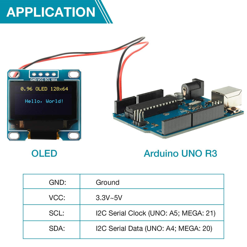  [AUSTRALIA] - Frienda 2 Pieces 0.96 Inch Display Module 12864 128x64 Driver IIC I2C Serial Self-Luminous Display Board Compatible with Raspberry PI (Blue and Yellow) Yellow Blue Light