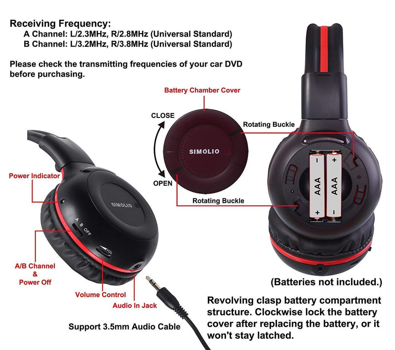  [AUSTRALIA] - SIMOLIO Dual Channels IR Transmitter w/Optical in & IR Wireless Headphones w/Storage Bag for Car&TV& PC,Car Headphones for Kids w/ 3.5mm Aux Cord, Automotive IR Headphone, Car DVD Infrared Headphone