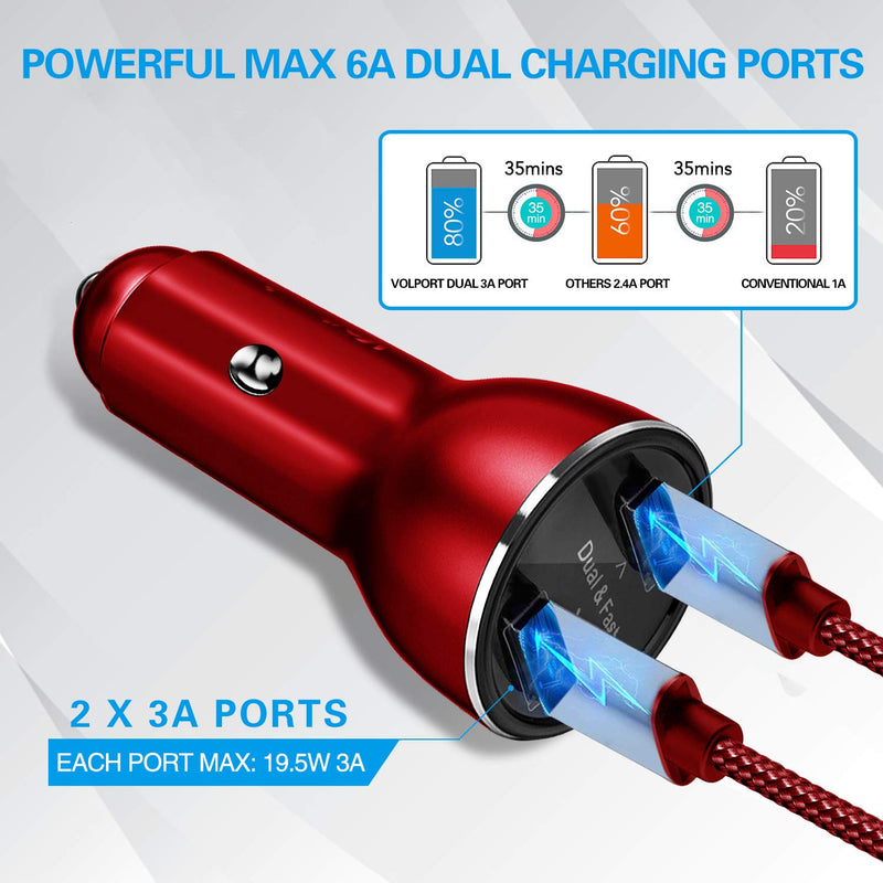  [AUSTRALIA] - 39W Fast Dual USB Car Charger, VOLPORT 3A Metal Rapid LED Light Adapter Support Quick Charging with 3.3ft USB C Braided Charging Cable Cord for Samsung Galaxy S22 Note 20 10 Plus S21+ S20 S10 etc Red