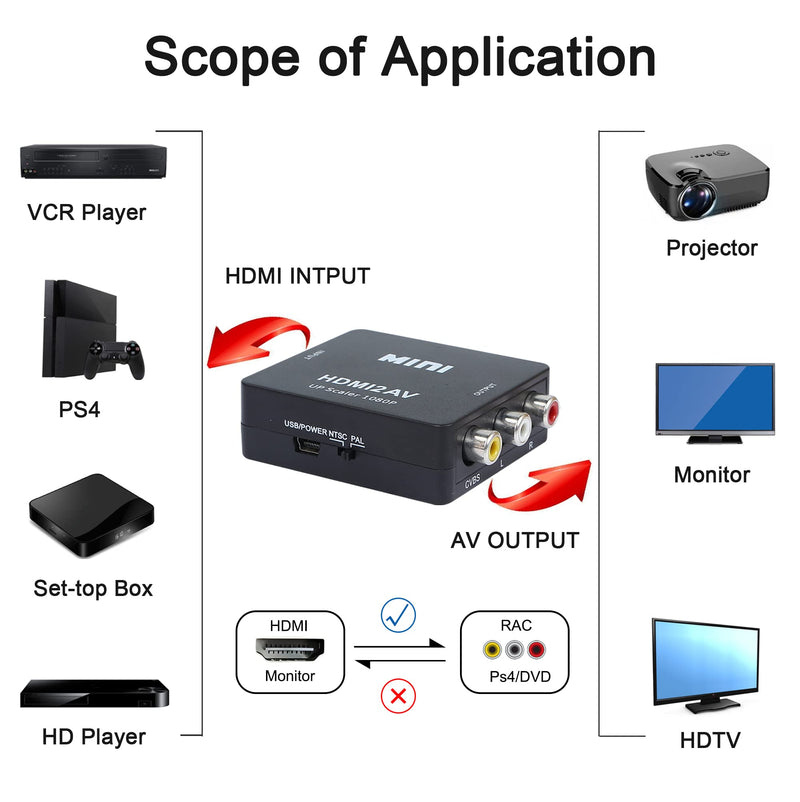  [AUSTRALIA] - YACSEJAO HDMI to RCA Adapter, HDMI2AV, HDMI to AV Converter with USB Cable, 1080P HDMI to 3RCA CVBS AV Composite Video Audio Converter Supports PAL/NTSC for PC、Laptop HDTV DVD