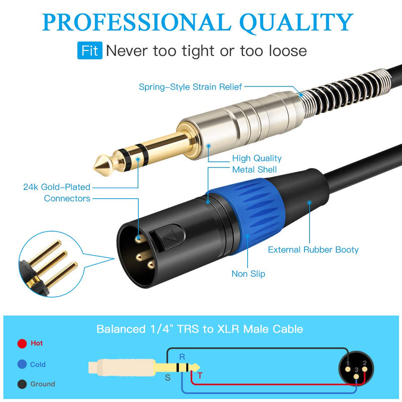  [AUSTRALIA] - 1/4 Inch TRS to XLR Male Cable, Balanced 6.35mm TRS Plug to 3-pin XLR Male, Quarter inch TRS Male to XLR Male Microphone Cable, 10 Feet - JOLGOO 1/4 TRS Male to XLR Male