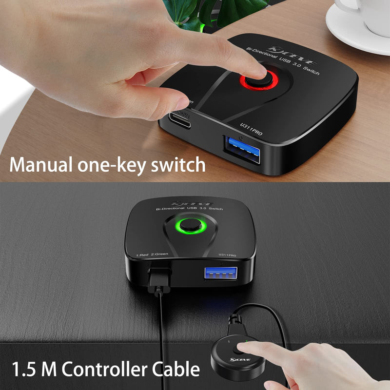 [AUSTRALIA] - USB 3.0 Switch Selector, Bi-Directional USB Switch 2 in 1 Out / 1 in 2 Out USB Switcher for 2 Computers Share Keyboard Mouse Scanner Printer, Controller and 2 USB3.0 Cables Included Bidirectional USB 3.0 Switcher
