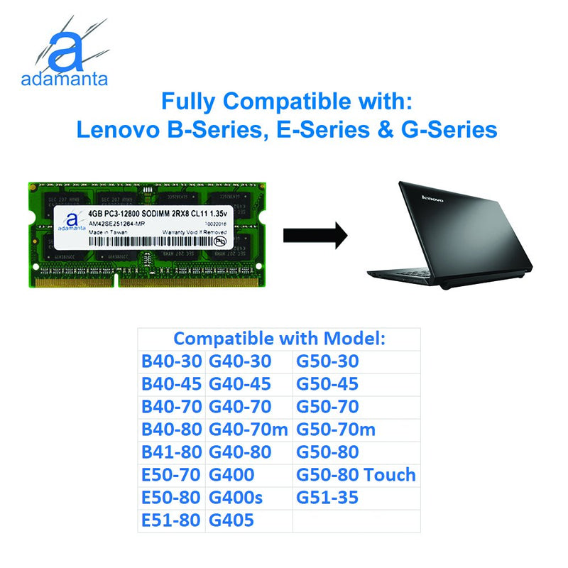  [AUSTRALIA] - Adamanta 4GB (1x4GB) Laptop Memory Upgrade Compatible for Lenovo Flex, Ideapad, Thinkpad DDR3L 1600Mhz PC3L-12800 SODIMM 2Rx8 CL11 1.35v Notebook RAM