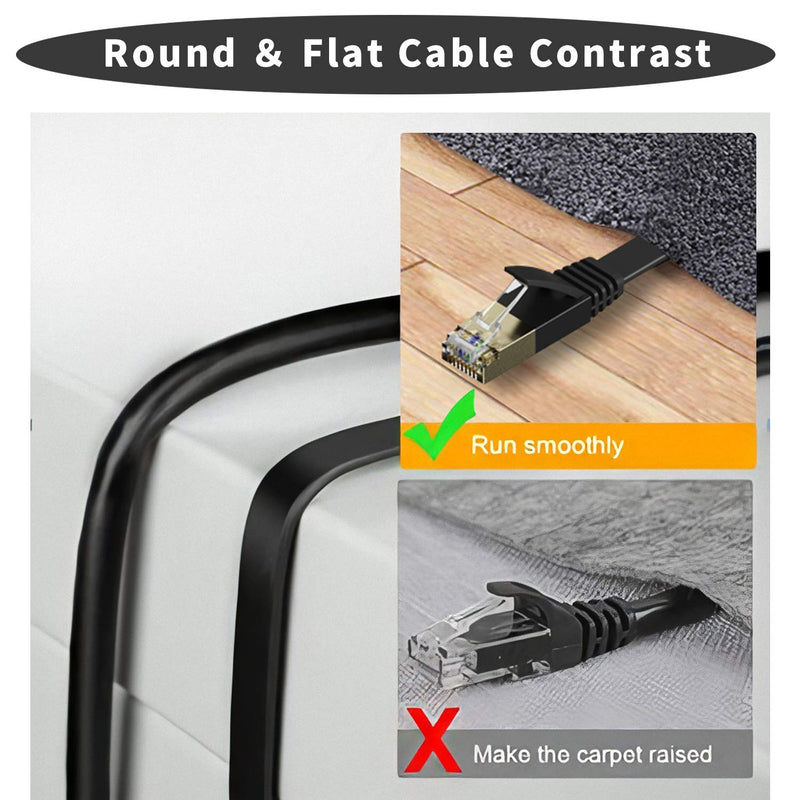 Cat 7 Ethernet Cable 50 ft,Lapsouno High Speed Flat Internet Network Computer Cord,Faster Than Cat6 Cat5 Network, High Speed Slim Cat7 LAN Wire with Rj45 Connectors for Router, Modem,Xbox,Gaming,Black CAT7 50 FT Black - LeoForward Australia