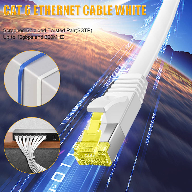  [AUSTRALIA] - Aoforz Cat 6 Ethernet Cable 100 ft,High Speed Flat White Cat 6 Internet Network Patch Cord,Long Ethernet Cable with Snagless Rj45 Connectors and Cable Clips-(100 Feet) 100FT