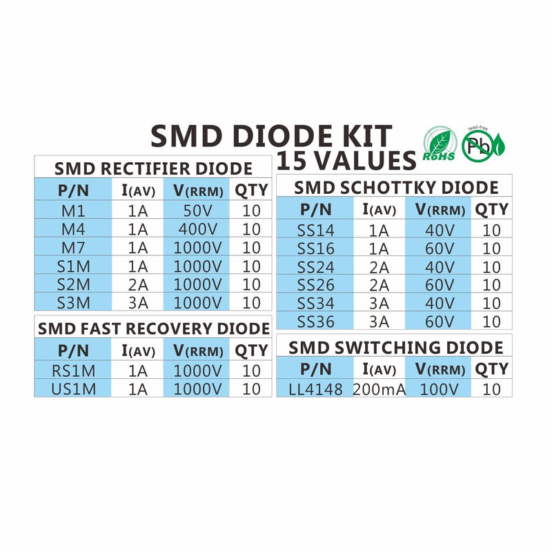  [AUSTRALIA] - Chanzon SMD Fast Switching/Schottky/Rectifier Diode Assorted Kit (15 Values Total 150pcs: M1 M4 M7 S1M S2M S3M SS14 SS16 SS24 SS26 SS34 SS36 RS1M US1M LL4148) Electronic Component Assortment Set